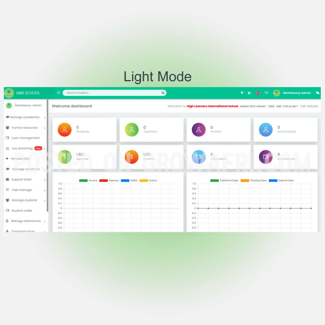 We will build any kind of software for your company