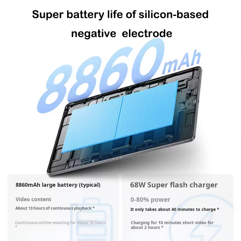 Lenovo Xiaoxin Pad pro GT