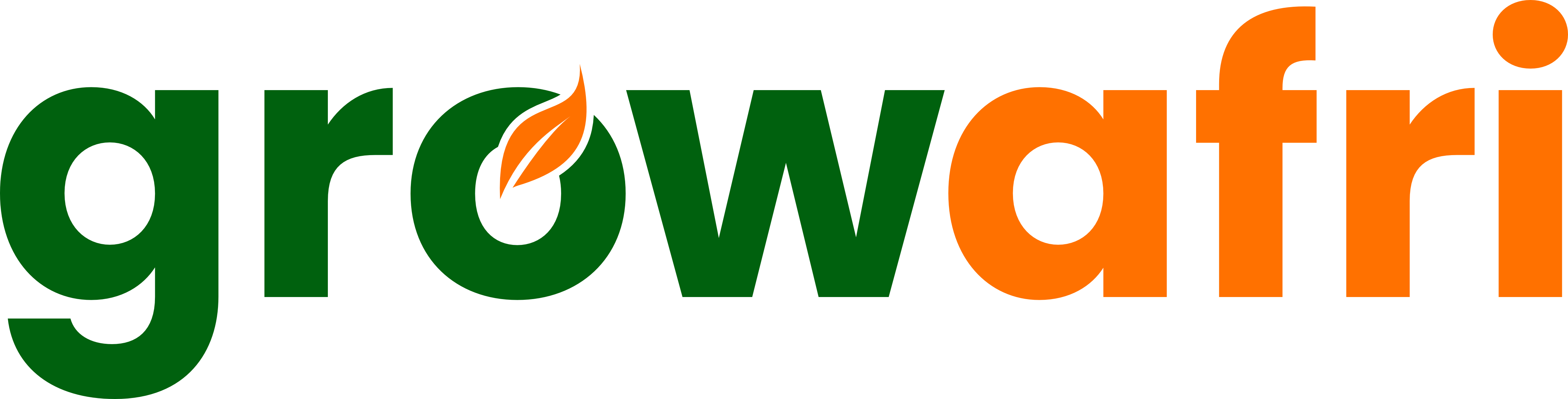 Buy & Sell Locally on Africa's Top Marketplace - Growafri
